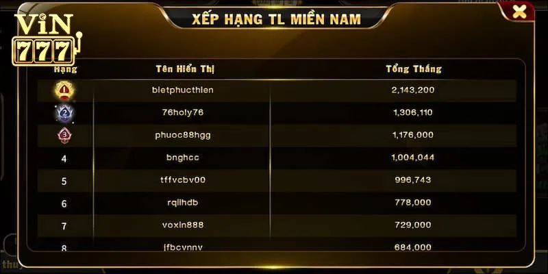 Luật chơi game bài tiến lên miền Nam Vin777 chi tiết